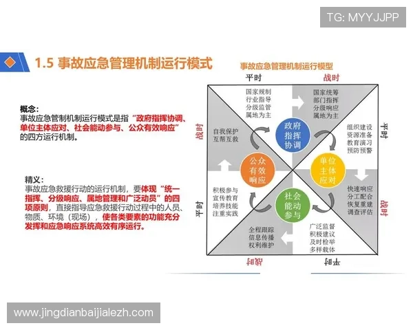 如何通过ag视讯安全中心加强平台的风险评估与应急响应能力