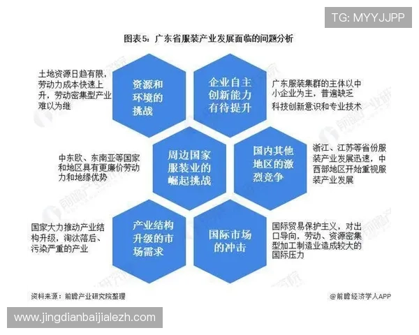 云顶集团在旅游休闲产业中的创新模式与市场竞争优势分析