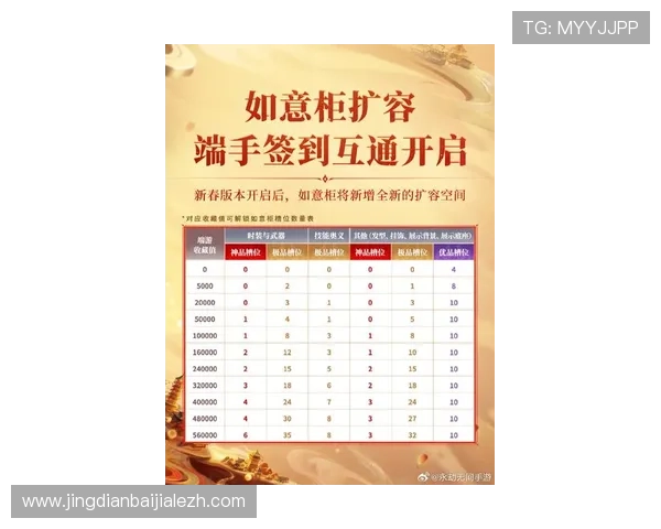 bb视讯大厅最新优惠活动与福利礼包详解助你轻松赢取丰富奖励提升游戏体验的实用攻略 bb视讯大厅最新优惠活动与福利礼包详解助你轻松赢取丰富奖励提升游戏体验的实用攻略