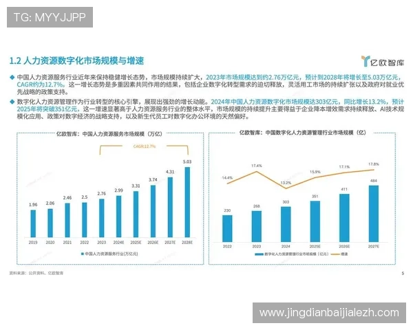 ku视讯在网络游戏行业中的发展趋势与未来前景，行业专家深度分析