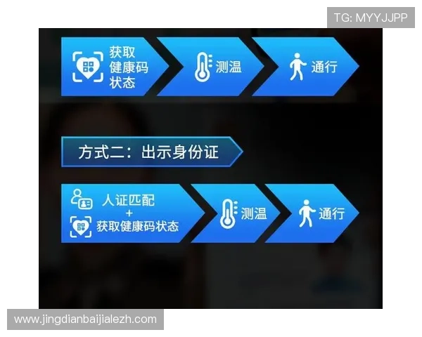 关于pa视讯官网入口的最新登录指南与安全保障措施全面解析