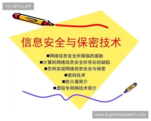 爱体育官方平台的安全保障措施，确保用户信息和数据安全