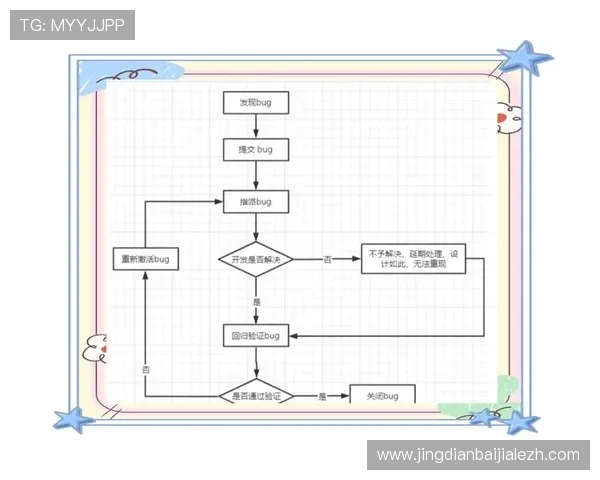三亿真人玩家必看卡bug攻略全面解析不同版本卡bug的方法与操作步骤推荐新手快速掌握的实用技巧