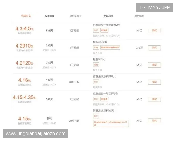 提升百家乐胜率的有效技巧大全：避免常见误区实现稳健盈利