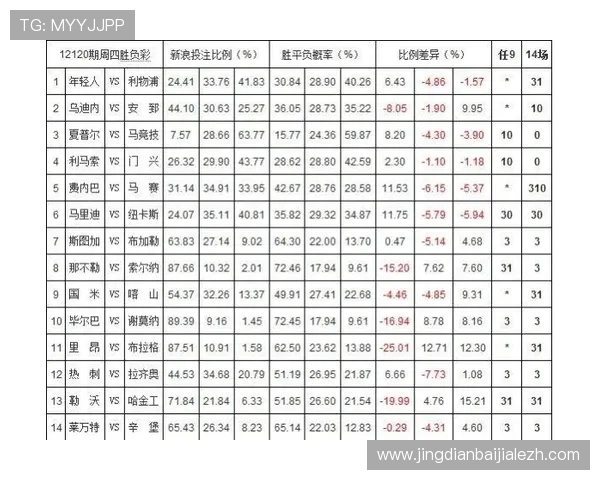 百家乐怎么玩的赌注和赔率介绍，教你如何合理选择投注方式实现盈利