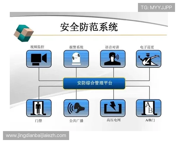 盛世体育真人官方网站详细介绍平台的安全保障措施与用户权益保护