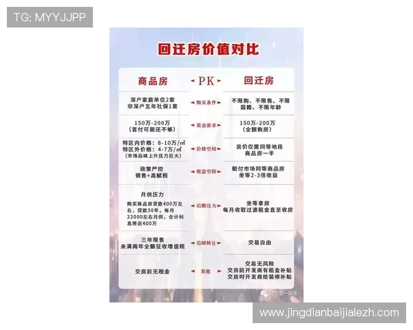 三亿体育百家乐：如何选择正规平台确保资金安全与游戏公平性